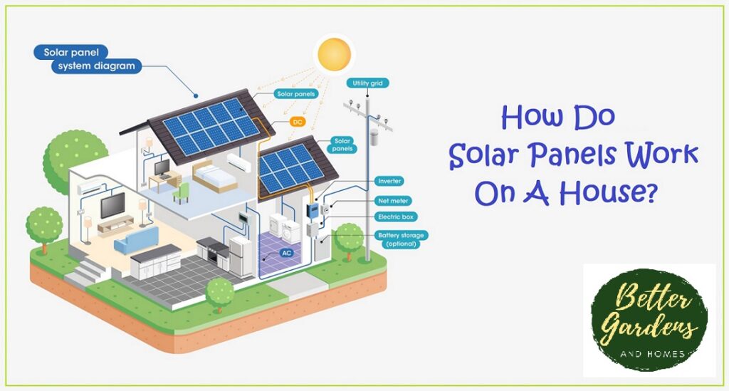 how does solar panels work on a house