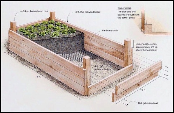 DIY raised garden bed