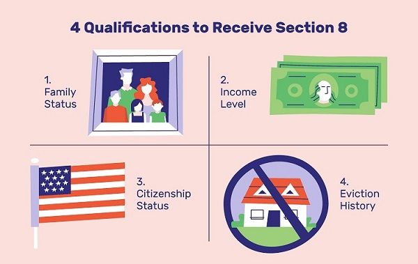 How to qualify for Section 8 program